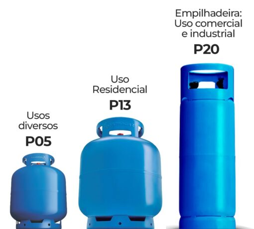 ultragaz e capitão gas em mirassol